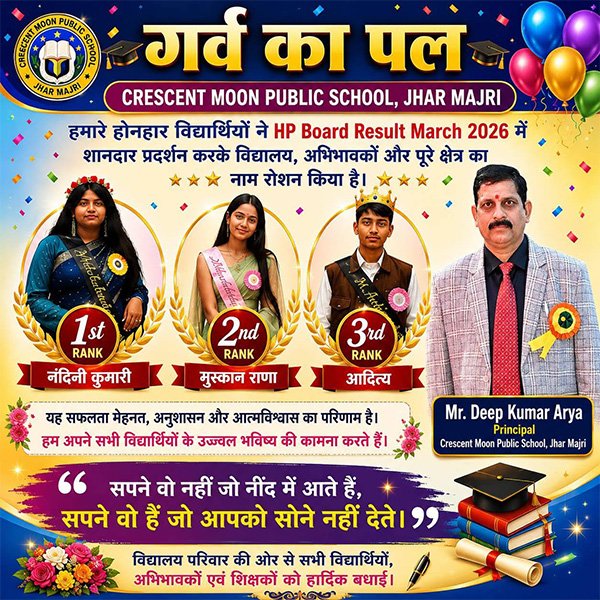 Sports Achievement